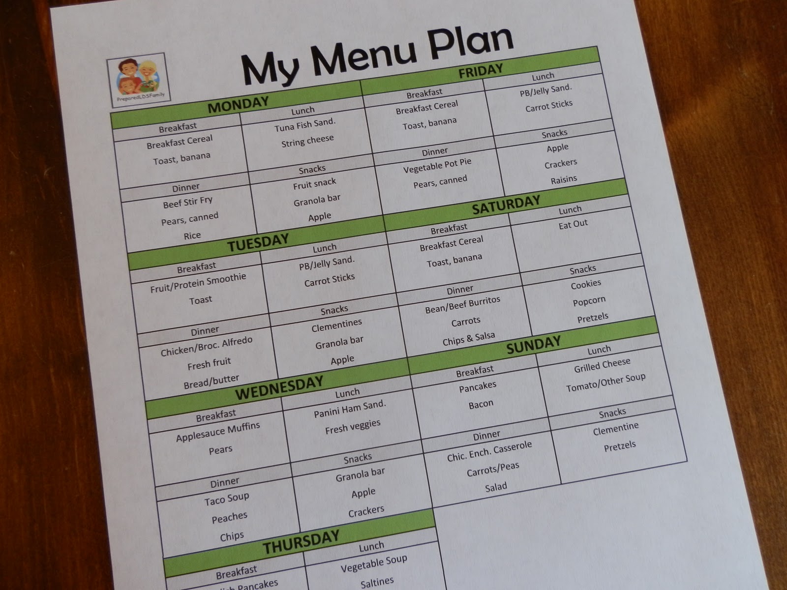 Prepared LDS Family: Menu Planning Using a List of Master Menus