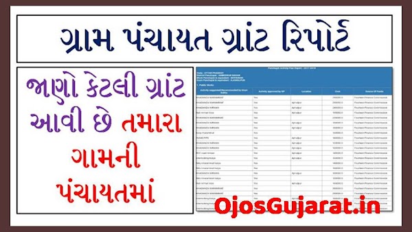 (update Now) Gujarart Gram Panchayat Work Report 2020-21 @Planningonline.Gov.In