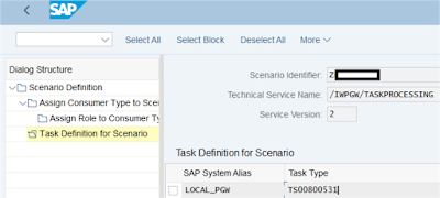 SAP Fiori,SAP HANA, SAP HANA Cloud, SAP HANA Rules Framework, SAP S/4HANA, SAP S/4HANA Cloud