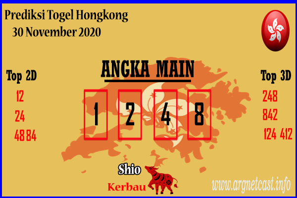 Prediksi Hongkong 30 November 2020 Prediksi Hongkong