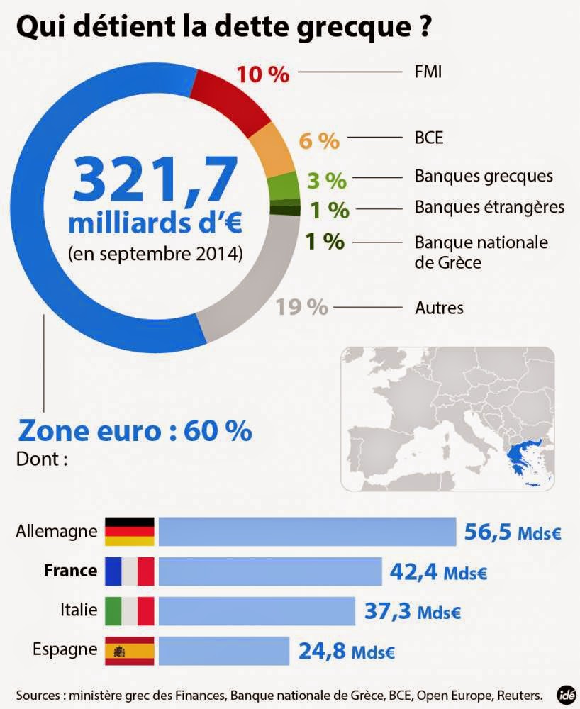Le Blog d\u0026#39;ABC Maths: Philhell\u00e9nisme