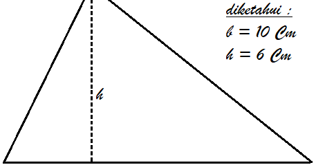 Rumus Cara Menghitung Luas Segitiga