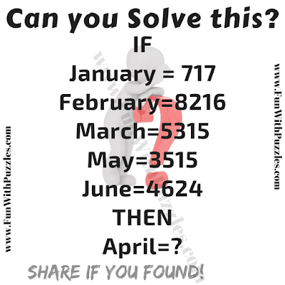 If January=717, February=8216, March=5315, May=3515 Then April=?.  Can you crack this Brain-Teasing Math Logic Challenge?