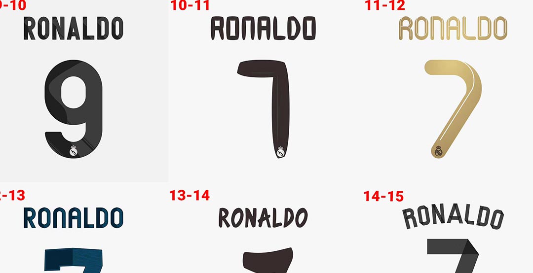 ronaldo kit numbers