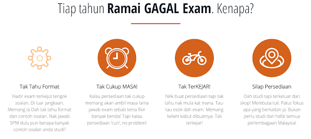 Contoh Soalan Peperiksaan Online Pembantu Pendaftaran Gred KP19