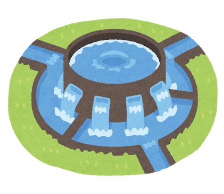 円筒分水のイラスト