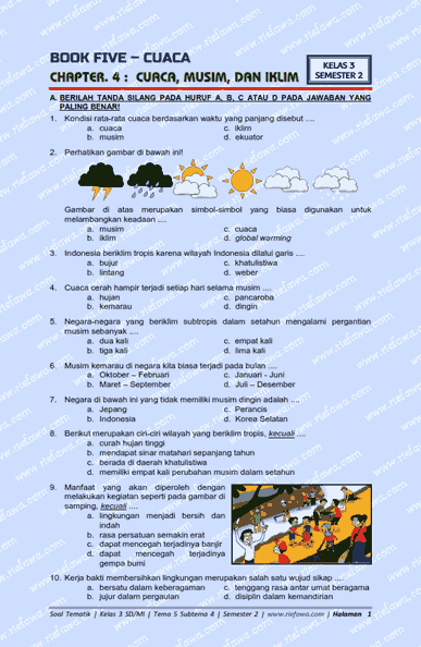 Menjelajahi Keajaiban Cuaca: Panduan Lengkap Soal Kelas 3 Tema 5 Subtema 1-4