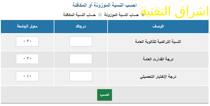 حساب النسبة الموزونة بدون تحصيلي