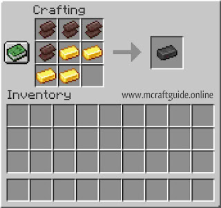 Recipe Of Netherite
