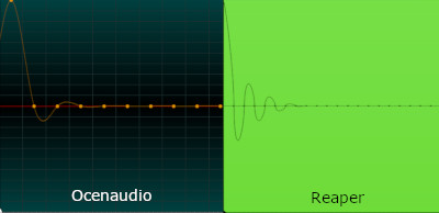 nyquist ocenaudio nyquist ocenaudio