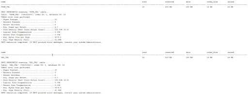 Difference between truncate table and delete table commands with examples