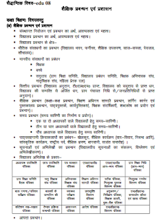 BTC-d-el-ed-4th-sem-Syllabus BTC-d-el-ed-4th-sem-Syllabus