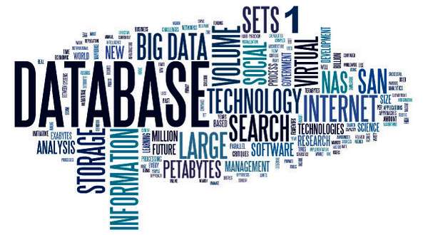 DBMS MCQ Questions With Answers Set 1