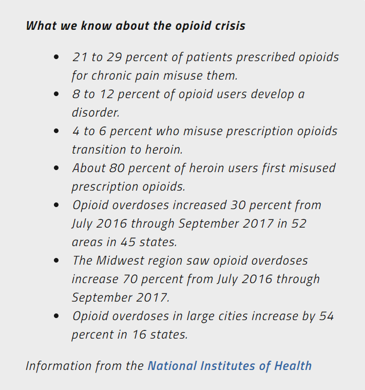 Dr. Elzbieta Basil's Dental Blog April 2018