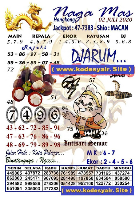 Prediksi Syair Hk 2 Juli 2020 Jon4d Agen Togel Online Situs Judi Togel Online Terbesar Di Indonesia