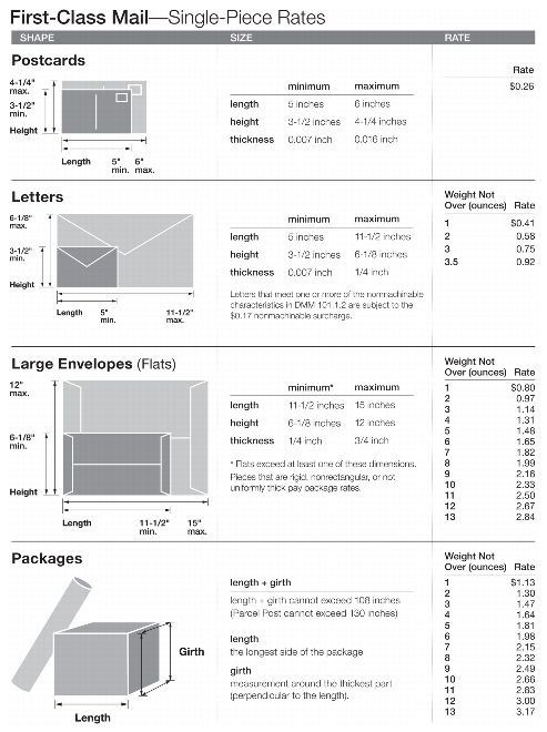 How Much Postage For A Letter Thankyou Letter how-much-postage-for-a-letter-thankyou-letter