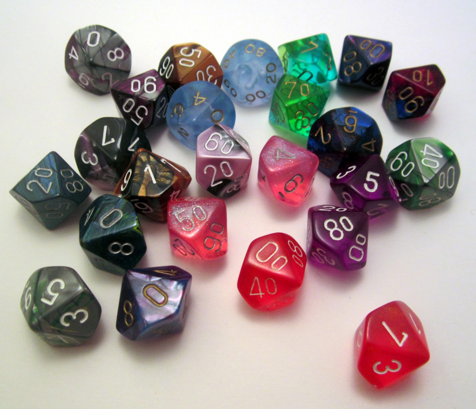 Lizzy's Fancy Dice and Dungeons & Dragons