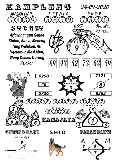 Prediksi Syair Sydney 24 September 2020 Pangkalantoto