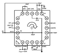 https://www.unboxing.eu.org/2021/02/the-recommended-circuit-connection-diagram-for-the-adxrs150-yaw-rate-gyro.html the-recommended-circuit-connection-diagram-for-the-adxrs150-yaw-rate-gyro