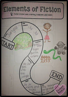 Sweet Teach: Interactive Reading Notebook!