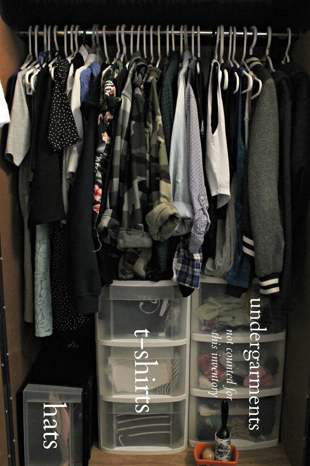 Fashion & Society My Closet Inventory
