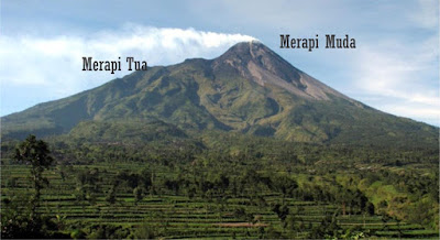 merapi muda dan merapi tua