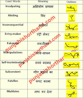 court-shorthand-outlines-02-june-2021