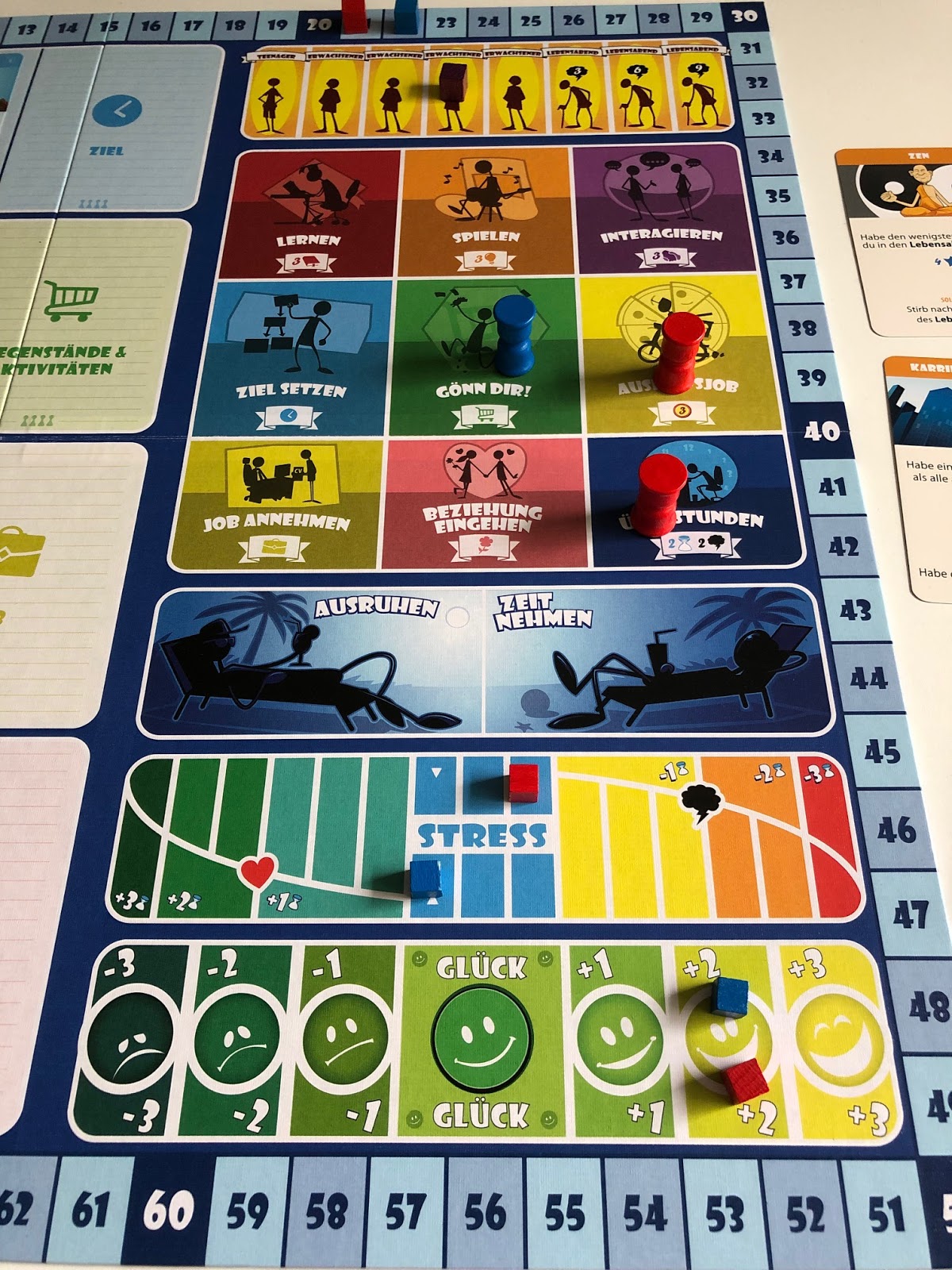 Das Streben Nach Gluck Boardgamemonkeys