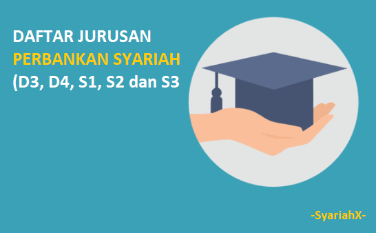 Jurusan Perbankan Syariah D3, D4, S1, S2 dan S3 di Indonesia