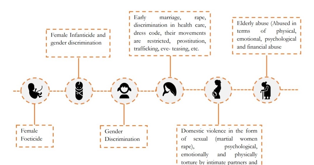 Crime Punishment How To Break The Cycle Of Violence - svpprbc