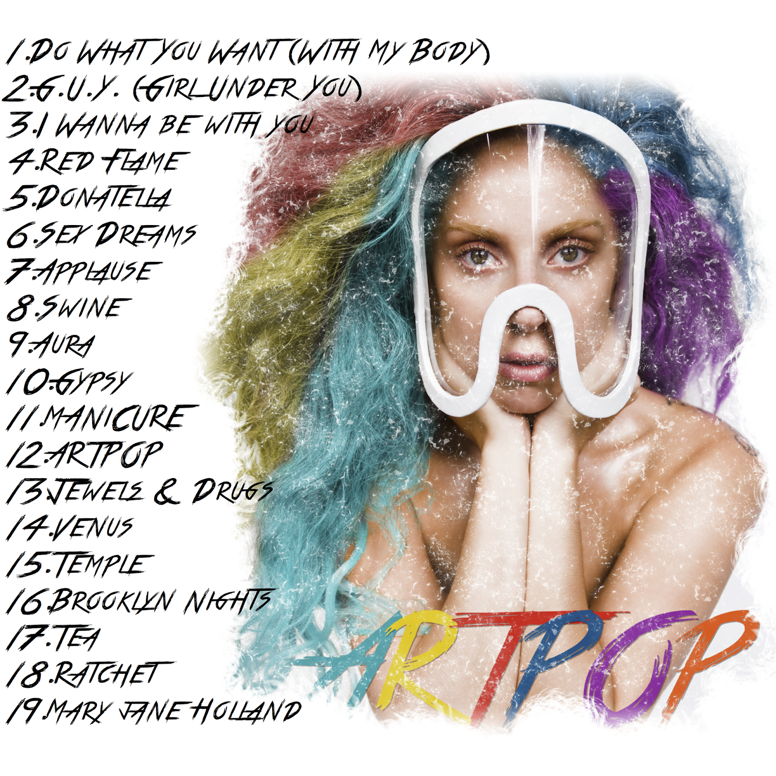 Artpop+Tracklist.png
