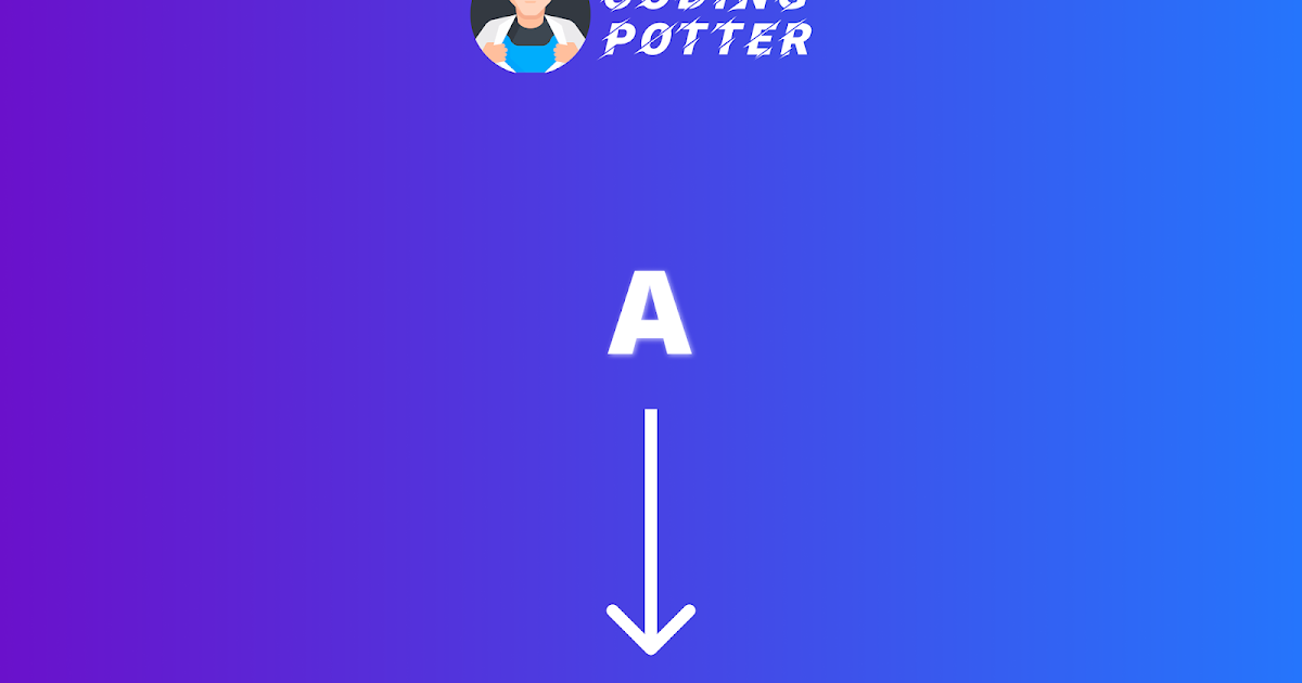 How To Convert Integer Into ASCII Value Using C Program
