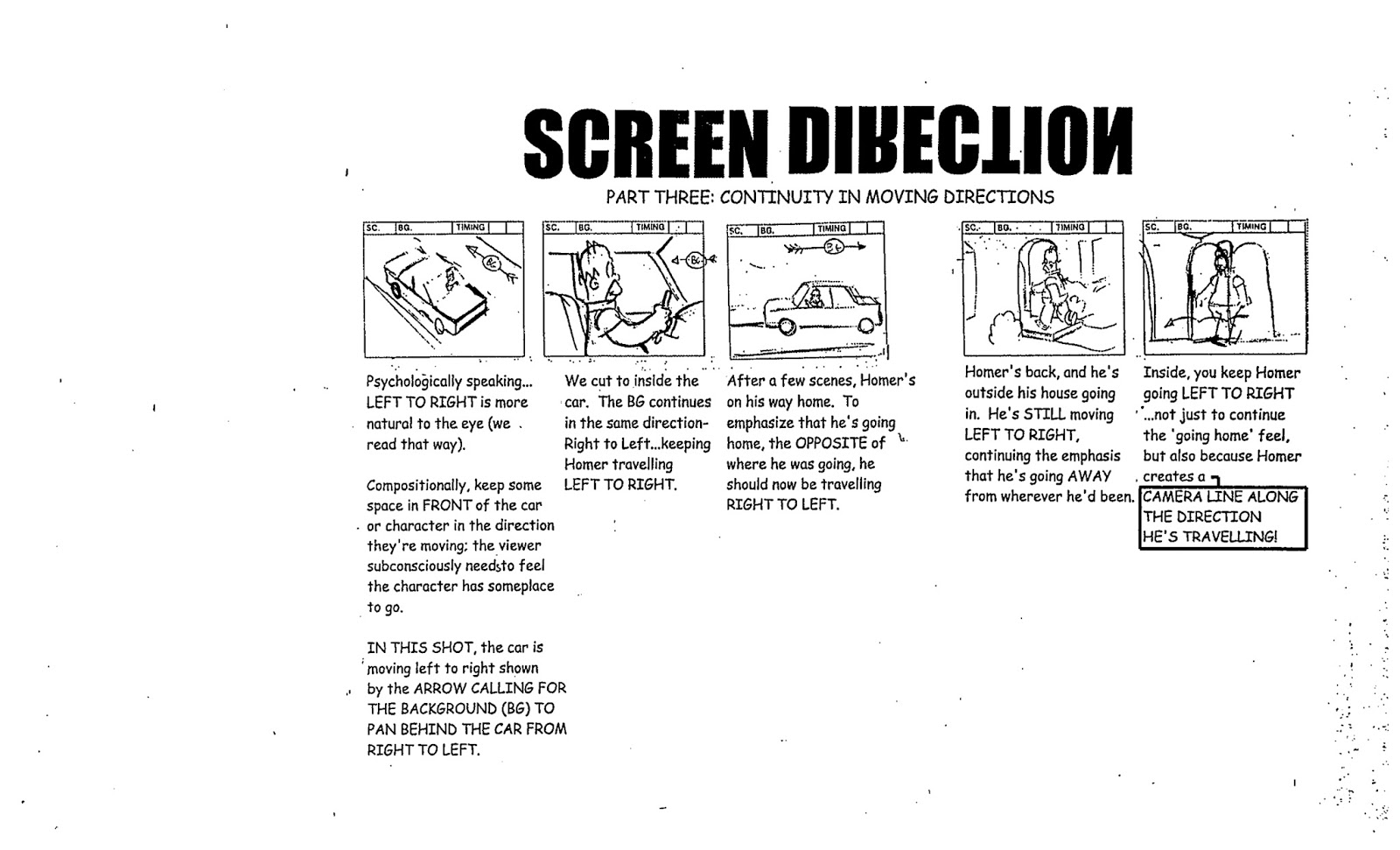warburtonlabs STORYBOARDING THE SIMPSONS WAY