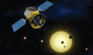 NASA's Transiting Exoplanet Survey Satellite 