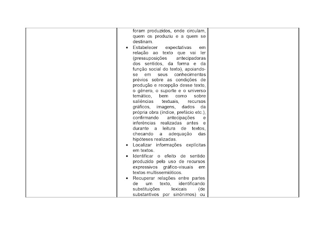 BNCC LÃNGUA PORTUGUESA 1º AO 5º ANO - 2021 PROPOSTA%2BCURRICULAR%2BL%25C3%258DNGUA%2BPORTUGUESA%2B1%25C2%25BA%2BAO%2B5%25C2%25BA%2BANO page 0071