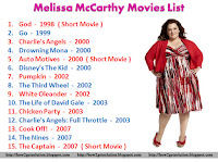 melissa maccarthy movies list, bulky actress melissa maccarthy all movies like god, go, charlie's angels, drowning mona, auto motives, pumpkin, the third wheel, white oleander, chicken party, charlie's angels full throttle, cook off, the captain, photo free download 2019.