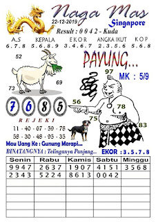 Syair Sgp 22 Desember 2019 Prediksi Sgp 22 Desember 2019