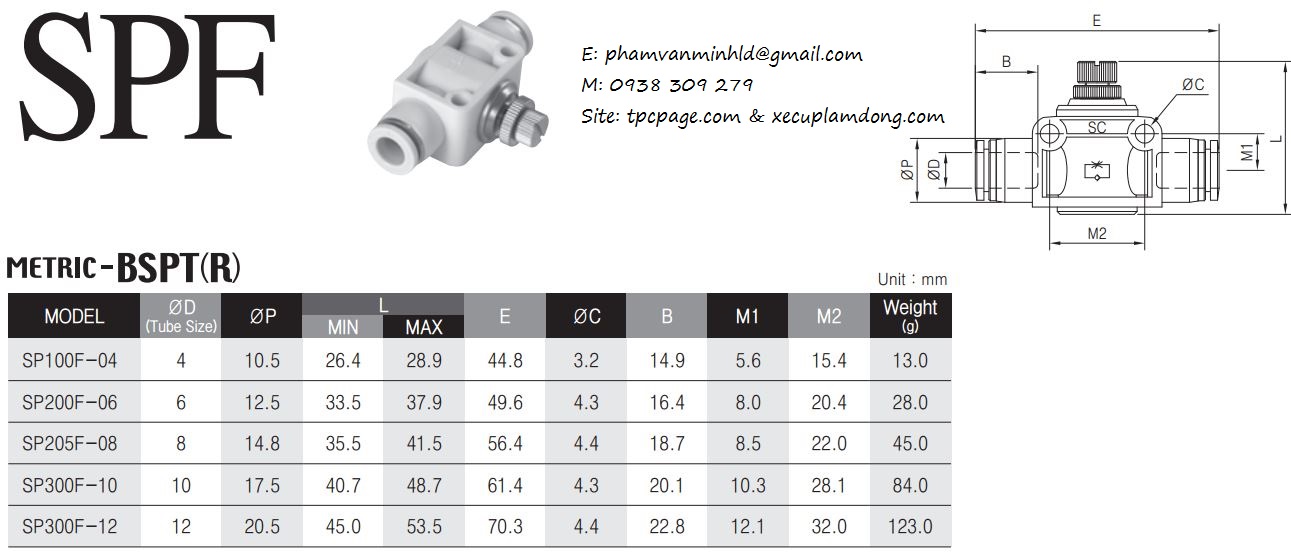 Van Tiết Lưu - Speed controller ~ TPC Pneumatics Viet Nam
