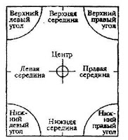 Что такое сомкнутый строй в физкультуре. Смотреть фото Что такое сомкнутый строй в физкультуре. Смотреть картинку Что такое сомкнутый строй в физкультуре. Картинка про Что такое сомкнутый строй в физкультуре. Фото Что такое сомкнутый строй в физкультуре Что такое сомкнутый строй в физкультуре. Смотреть фото Что такое сомкнутый строй в физкультуре. Смотреть картинку Что такое сомкнутый строй в физкультуре. Картинка про Что такое сомкнутый строй в физкультуре. Фото Что такое сомкнутый строй в физкультуре