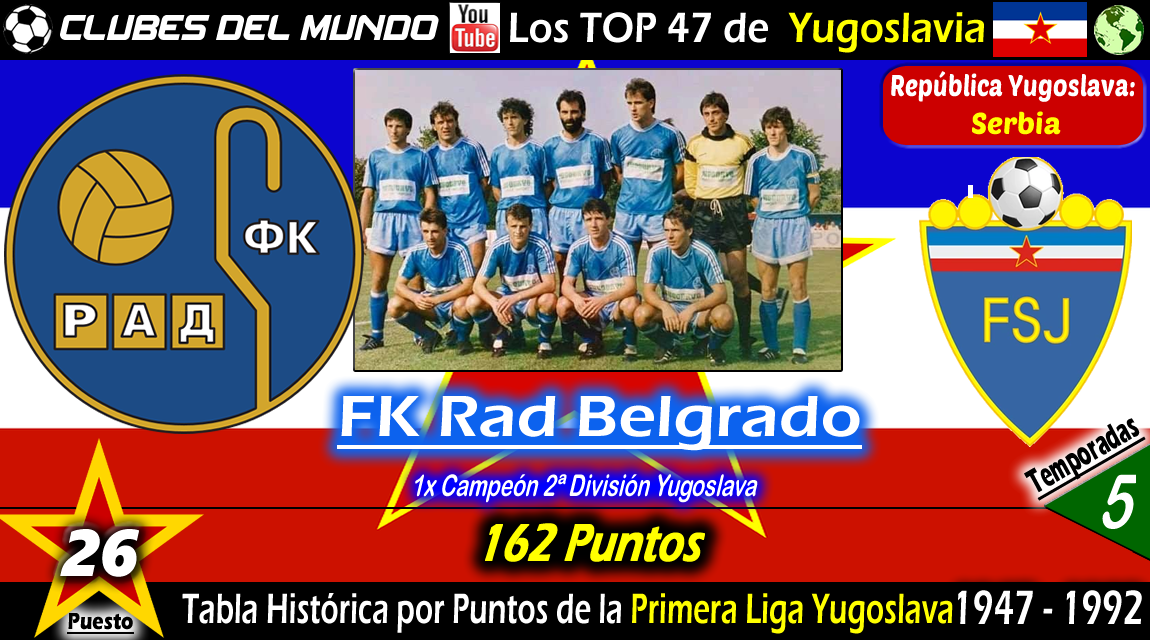 Clubes del Mundo del Fútbol Clubes del Mundo TOP 47 de YUGOSLAVIA