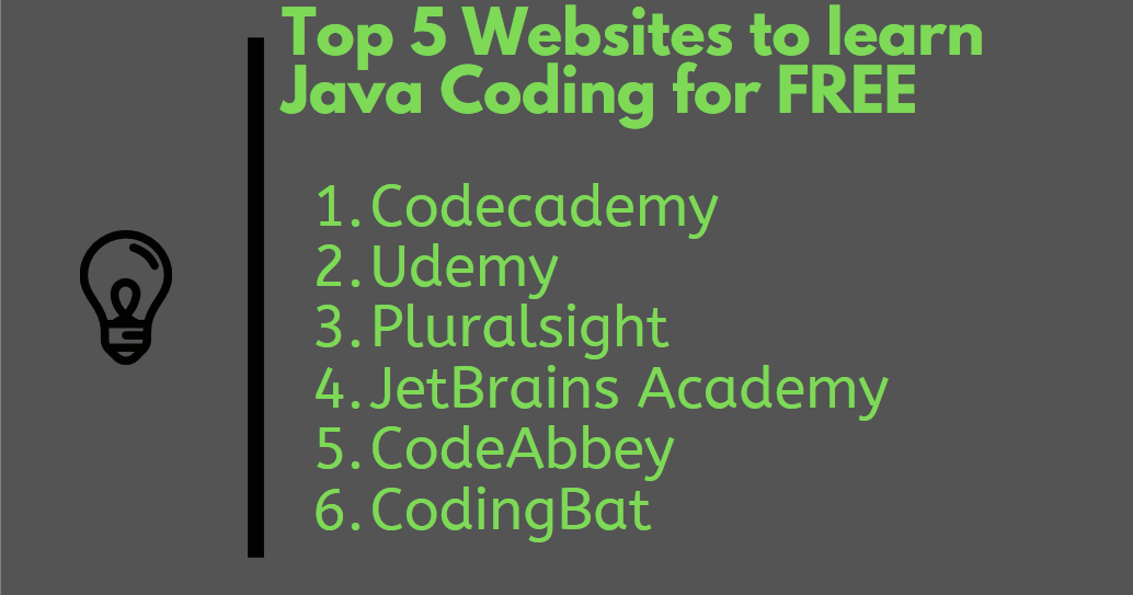 Top 5 sites to Learn Java Coding for FREE Best of lot