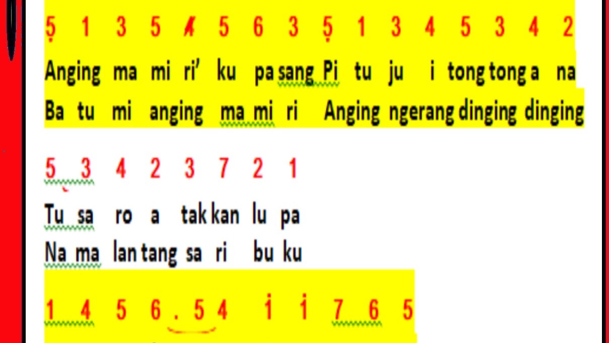 Not Angka Lagu Anging Mamiri Makassar Sulawesi Selatan