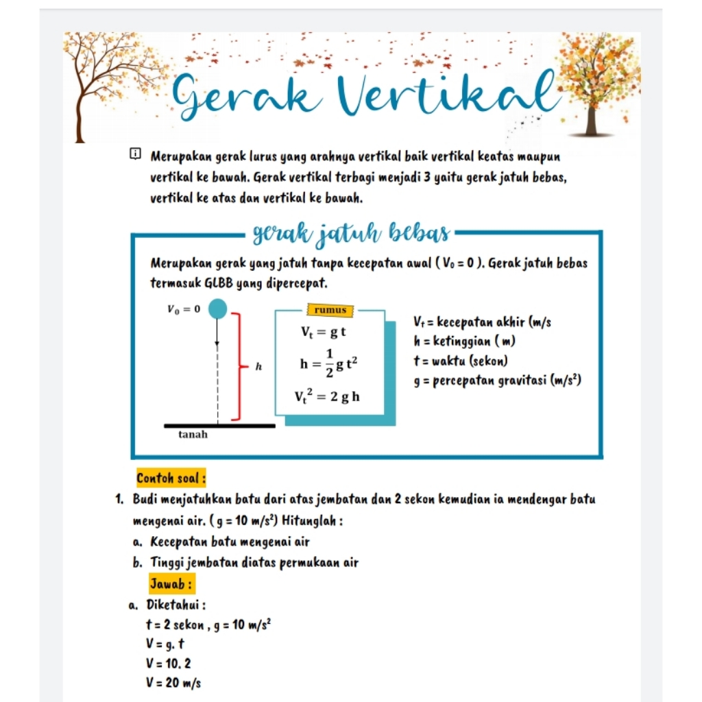 CATATAN FISIKA KELAS 10 : GERAK VERTIKAL