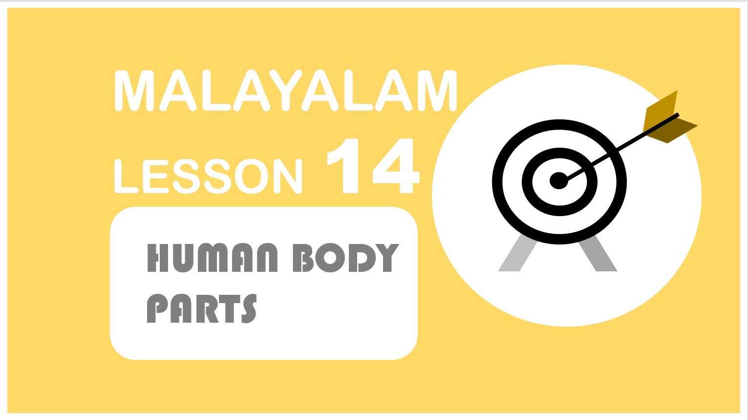 MALAYALAM LESSONS HUMAN BODY PARTS IN MALAYALAM