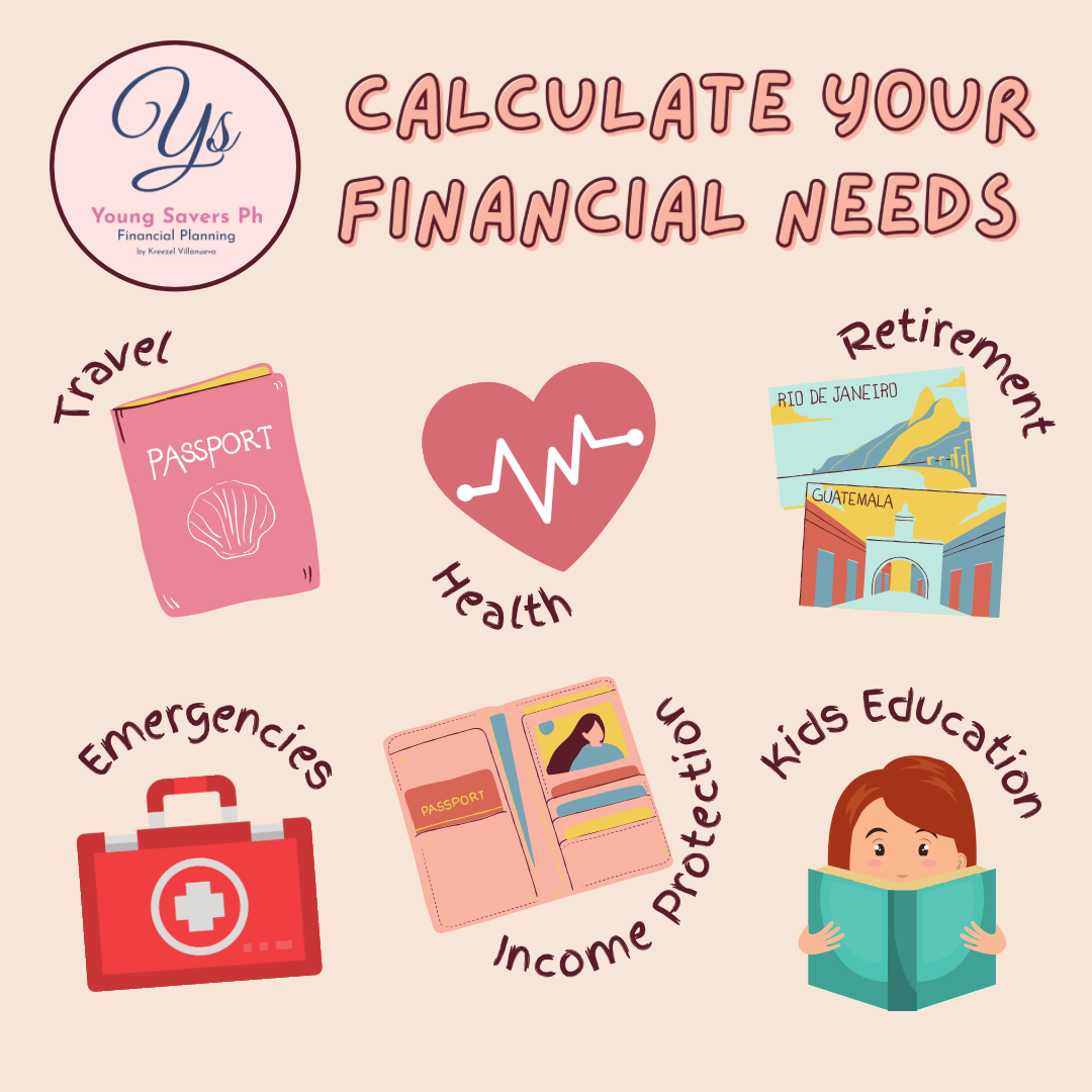 CALCULATE YOUR FINANCIAL NEEDS