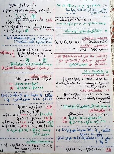 تلخيص شامل لمادة الرياضيات الثانية بكالوريا 2021