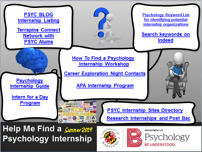 UMD PSYC ENews Searching for a Summer Internship! This resource can help!