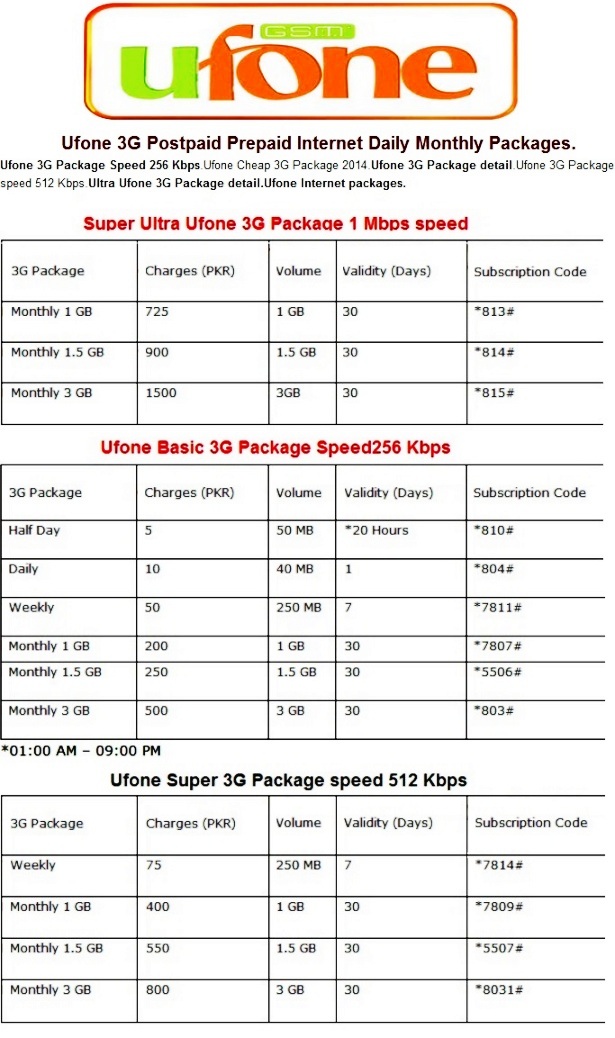 Ufone 3G Internet Packages Price Rates in Pakistan