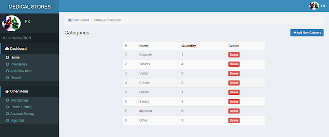 Store Medical Management System in PHP MySQL with Source Code | Free ...
