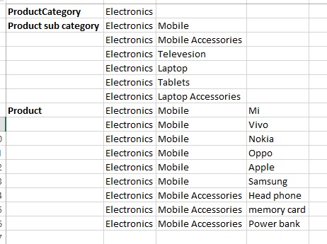 Microsoft Business Intelligence: User Defined Table Types and Table ...